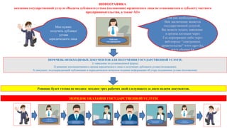 ИНФОГРАФИКА
оказания государственной услуги «Выдача дубликата устава (положения) юрдического лица не относящегося к субъекту частного
предпринимательства, а также АО»
Мне нужно
получить дубликат
устава
юридического лица.
Так как необходимое
Вам заключение является
государственной услугой,
Вы можете подать заявление
в органы юстиции через
Гос.корпорацию либо через
веб-портал “электронное
правительство” www.egov.kz,
www.elicense.kz
ПЕРЕЧЕНЬ НЕОБХОДИМЫХ ДОКУМЕНТОВ ДЛЯ ПОЛУЧЕНИЯ ГОСУДАРСТВЕННОЙ УСЛУГИ:
1) заявление по установленной форме;
2) решение уполномоченного органа юридического лица о получении дубликата устава (положения);
3) документ, подтверждающий публикацию в периодическом печатном издании информации об утере подлинника устава (положения).
Решение будет готово не позднее позднее трех рабочих дней следующего за днем подачи документов.
РУКОВОДИТЕЛЬ
ДЕПАРТАМЕНТА
ПОРЯДОК ОКАЗАНИЯ ГОСУДАРСТВЕННОЙ УСЛУГИ
РУКОВОДИТЕЛЬ
ДЕПАРТАМЕНТА
Ответственный
исполнитель
Работник
гос.корпорации
Ответственный
исполнитель
Работник
гос.корпорации Работник
гос.корпорации
 