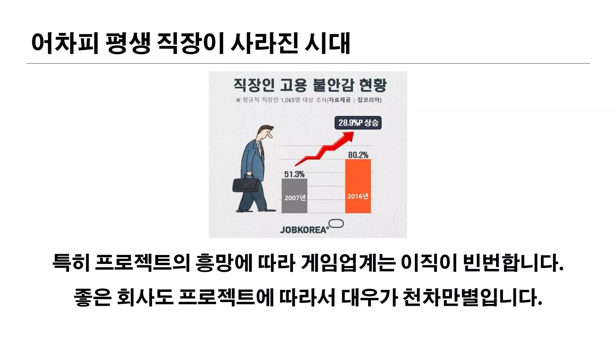 어차피 평생 직장이 사라진 시대
특히 프로젝트의 흥망에 따라 게임업계는 이직이 빈번합니다.
좋은 회사도 프로젝트에 따라서 대우가 천차만별입니다.
 