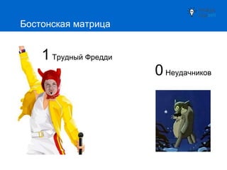 Бостонская матрица
1Трудный Фредди
0Неудачников