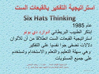 ‫عام‬1985
‫ابتكر‬‫البريطاني‬ ‫الطبيب‬‫بونو‬ ‫دي‬ ‫ادوارد‬
‫ل‬ ‫أن‬ ‫من‬ ‫انطالقا‬ ‫الست‬ ‫القبعات‬ ‫استراتيجية‬‫أللوان‬
‫التفكير‬ ‫على‬ ‫نفسيا‬ ‫جوا‬ ‫تضفى‬ ‫دالالت‬
‫وتس‬ ‫واالستخدام‬ ‫والتعلم‬ ‫التعليم‬ ‫سهلة‬ ‫وهي‬‫تخدم‬
‫المستويات‬ ‫جميع‬ ‫على‬
16520173
 