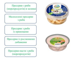 Пресерви з риби
(морепродуктів) в заливці
Малосолоні пресерви
з риби
Пресерви з риби
із прянощами
Пресерви із рослинними
добавками
Пресерви-пасти з риби
(морепродуктів)
 