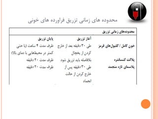 ‫خونی‬ ‫های‬ ‫فراورده‬ ‫تزریق‬ ‫زمانی‬ ‫های‬ ‫محدوده‬
 