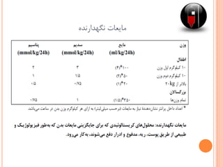 ‫نگهدارنده‬ ‫مایعات‬
 
