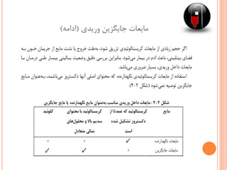 ‫وریدی‬ ‫جایگزین‬ ‫مایعات‬(‫ادامه‬)
 