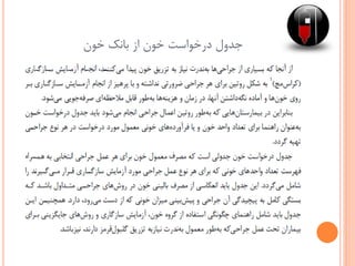 ‫خون‬ ‫بانک‬ ‫از‬ ‫خون‬ ‫درخواست‬ ‫جدول‬
 