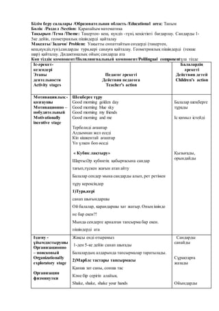 Білім беру салалары /Образовательная область /Educational area: Таным
Бөлік /Раздел /Section: Қарапайым математика
Тақырып /Тема /Theme: Таңертен- кеш, күндіз -түні, кеңістікті бағдарлау. Сандарды 1-
5ке дейін, геометриялық пішіндерді қайталау
Мақсаты/ Задачи/ Problem: Уақытты сипаттайтын сөздерді (таңертен,
кеш,күндіз,түн),сандарды тура,кері санауға қайталау. Геометриялық пішіндерді (текше
шар) қайталау. Дидактикалық ойын; сандарда ата
Көп тілдік компонент/Полилингвальный компонент/Polilingual component:үш тілде
Іс-әрекет-
кезендері
Этапы
деятельности
Activity stages
Педагог әрекеті
Действия педагога
Teacher’s action
Балалардің
әрекеті
Действия детей
Children’s action
Мотивациялық -
қозғаушы
Мотивационно –
побудительный
Motivationally
incentive stage
Шеңберге тұру
Good morning golden day
Good morning blue sky
Good morning my friends
Good morning and me
Тербелиді ағаштар
Алдымнан жел еседі
Кіп кішкентай ағаштар
Үп үлкен боп өседі
« Кубик лақтыру»
Шарты:Әр кубиктің қабырғасына сандар
тағып,түскен жағын атап айту
Балалар сендер мына сандарды алып, рет ретімен
тұру керексіңдер
1)Тура,кері
санап шығындаршы
Ой балалар, қарандаршы хат жатыр. Оның ішінде
не бар екен?!
Мында сендерге арналған тапсырма бар екен.
пішіндерді ата
Балалар шеңберге
тұрады
Іс қимыл істейді
Қызығады,
орындайды
Іздену -
ұйымдастырушы
Организационно
– поисковый
Organizationally
exploratory stage
Организация
физминутки
Жақсы енді отырамыз
1-ден 5-ке дейін санап шығады
Балалардың алдарында тапсырмалар таратылады.
2)Марблс тастары тапсырмасы
Қанша зат саны, сонша тас
Кәне бір серігіп алайық.
Shake, shake, shake your hands
Сандарды
санайды
Сұрақтарға
жазады
Ойындарды
 