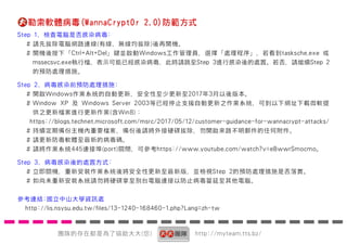 ŶӵĴڶǞЭ() http://myteam.tts.bz/
ܛw(WannaCrypt0r 2.0)ʽ
Step 1zXǷȾ:
			ՈȰγXW·B(оoγ)_C
			_Cᰴ¡Ctrl+Alt+DelIKWindowsTx̎򡹣tasksche.exe 
				mssecsvc.exeЙnʾѽȾ˕rՈStep 3MиȾ̎áՈ^mStep 2
				A̎ʩ
Step 2ȾǰA̎ʩ:
			_WindowsIϵyԄӸ£ȫٸ20173汾
			Window XP  Windows Server 2003ѽֹ֧ͣԮԄӸ֮Iϵyɵ¾Wַd΢ܛ
				֮nMиI(Win8)
			 https://blogs.technet.microsoft.com/msrc/2017/05/12/customer-guidance-for-wannacrypt-attacks/
			mڂCҪnՈӲγ_·]κθ
			Ո·ܛwµĲa
			ՈIϵy445BӲ(port)P]Ʌhttps://www.youtube.com/watch?v=eBwwrSmocmo
Step 3Ⱦ̎÷ʽ:
			PC°bIϵyጢȫԸ°棬KzҕStep 2A̎ʩǷ䌍
			δ°bϵyՈӲęXBԷֹX
BY:ɽWYӍ̎
		http://lis.nsysu.edu.tw/files/13-1240-168460-1.php?Lang=zh-tw
 