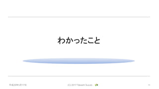ƽ29517 (C) 2017 Takashi Suzuki . 13
狼ä
 