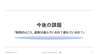 ƽ29517 (C) 2017 Takashi Suzuki . 15
n}
Y֤ΤȤMäMǤΣWƤΣ
 