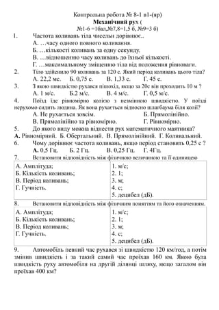 Контрольна робота № 8-1 в1-(яр)
Механічний рух (
№1-6 =1бал,№7,8=1,5 б, №9=3 б)
1. Частота коливань тіла чисельн дорівнює..
А. …часу одного повного коливання.
Б. …кількості коливань за одну секунду.
В. …відношенню часу коливань до їхньої кількості.
Г. …максимальному зміщенню тіла від положення рівноваги.
2. Тіло здійснило 90 коливань за 120 с. Який період коливань цього тіла?
А. 22,2 мс. Б. 0,75 с. В. 1,33 с. Г. 45 с.
3. З якою швидкістю рухався пішохід, якщо за 20с він проходить 10 м ?
А. 1 м/с. Б.2 м/с. В. 4 м/с. Г. 0,5 м/с.
4. Поїзд їде рівномірно колією з незмінною швидкістю. У поїзді
нерухомо сидить людина. Як вона рухається відносно шлагбаума біля колії?
А. Не рухається зовсім. Б. Прямолінійно.
В. Прямолінійно та рівномірно. Г. Рівномірно.
5. До якого виду можна віднести рух математичного маятника?
А. Рівномірний. Б. Обертальний. В. Прямолінійний. Г. Коливальний.
6. Чому дорівнює частота коливань, якщо період становить 0,25 с ?
А. 0,5 Гц. Б. 2 Гц. В. 0,25 Гц. Г. 4Гц.
7. Встановити відповідність між фізичною величиною та її одиницею
А. Амплітуда;
Б. Кількість коливань;
В. Період коливань;
Г. Гучність.
1. м/с;
2. 1;
3. м;
4. с;
5. децибел (дБ).
8. Встановити відповідність між фізичним поняттям та його означенням.
А. Амплітуда;
Б. Кількість коливань;
В. Період коливань;
Г. Гучність.
1. м/с;
2. 1;
3. м;
4. с;
5. децибел (дБ).
9. Автомобіль певний час рухався зі швидкістю 120 км/год, а потім
змінив швидкість і за такий самий час проїхав 160 км. Якою була
швидкість руху автомобіля на другій ділянці шляху, якщо загалом він
проїхав 400 км?
 
