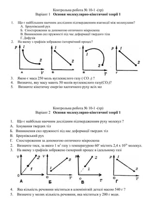 Контрольна робота № 10-1 -(тр)
Варіант 1 Основи молекулярно-кінетичної теорії 1
1. Що є найбільшим наочним дослідним підтвердженням взаємодії між молекулами?
А. Броунівський рух
Б. Спостереження за допомогою оптичного мікроскопа
В. Виникнення сил пружності під час деформації твердого тіла
Г. Дифузія
2. На якому з графіків зображено ізотермічний процес?
3. Якою є маса 250 моль вуглекислого газу ( СО 2) ?
4. Визначте, яку масу мають 50 молів вуглекислого газу(СО2)?
5. Визначте кінетичну енергію хаотичного руху всіх мо
Контрольна робота № 10-1 -(тр)
Варіант 2 Основи молекулярно-кінетичної теорії 1
1. Що є найбільш наочним дослідним підтвердженням руху молекул ?
А. Існування твердих тіл
Б. Виникнення сил пружності під нас деформації твердих тіл
В. Броунівський рух
Г. Спостереження за допомогою оптичного мікроскопа
2. Визначте тиск, за якого 1 м3
газу з температурою 60о
містить 2,4 х 1026
молекул.
3. На якому з графіків зображено ізохорний процес в ідеальному газі
4. Яка кількість речовини міститься в алюмінієвій деталі масою 540 г ?
5. Визначте у молях кількість речовини, яка міститься у 200 г води.
 