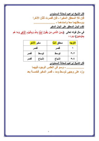 ‫ـدأ‬‫ب‬‫أ‬‫اا‬ ‫ـم‬‫س‬‫با‬‫اهلل‬‫ـا‬‫ن‬‫ـ‬‫ي‬‫مستع‬
‫ت‬‫حرٌر‬‫ما‬‫السورتٌن‬ ‫بٌن‬
‫األمنٌة‬ ‫بلوغ‬ ‫مختصر‬ ً‫ف‬ ‫الضباع‬ ‫العالمة‬ ‫قال‬:
‫اختلف‬‫شراح‬‫الشاطبٌة‬ً‫ف‬‫قول‬‫ناظمها‬:(...)‫إلخ‬،‫البٌت‬
‫من‬‫حٌث‬‫إن‬‫الكاف‬‫والحاء‬‫من‬‫كال‬‫حب‬‫والجٌم‬‫من‬‫جٌده‬‫رموز‬‫فٌقتصر‬ً‫ألب‬
‫عمرو‬‫وابن‬‫عامر‬‫على‬‫السكت‬‫والوصل‬‫دون‬،‫البسملة‬‫وٌإخذ‬‫لورش‬
،‫بالثالثة‬‫وذلك‬‫موافق‬‫لما‬ً‫ف‬‫التٌسٌر‬‫عن‬ً‫أب‬‫عمرو‬‫وابن‬‫عامر‬‫دون‬
‫ورش‬‫فتكون‬‫البسملة‬‫له‬‫من‬‫زٌادات‬‫القصٌد‬‫،أو‬‫لٌست‬‫رموزا‬‫فٌإخذ‬‫لهم‬
‫بالثالثة‬،‫وتكون‬‫البسملة‬‫لهم‬‫من‬‫الزٌادات‬،‫وهذا‬‫هو‬‫المؤخوذ‬‫به‬‫اآلن‬‫ا‬ .
‫هـ‬
‫قال‬ً‫الشاطب‬
‫واألربع‬‫الزهر‬ً‫ه‬‫السور‬‫اآلتٌة‬« :،‫القٌامة‬،‫المطففٌن‬،‫البلد‬‫الهمزة‬»،
‫والزهر‬‫جمع‬‫الزهراء‬‫تؤنٌث‬‫األزهر‬‫وهو‬‫المنٌر‬،‫المشرق‬‫وذلك‬‫لشهرة‬
‫ووضوح‬‫تلك‬.‫السور‬
‫ا‬ ً‫ف‬ ً‫القاض‬ ‫قال‬‫الزاهرة‬ ‫لبدور‬
‫هذا‬‫وبعض‬‫أهل‬‫األ‬‫داء‬‫اخت‬‫ار‬‫الفص‬‫ل‬‫بالبس‬‫ملة‬‫بٌن‬‫المدثر‬‫والقٌا‬،‫مة‬ٌ‫وب‬‫ن‬
‫االنف‬‫طار‬‫وال‬‫تطفٌف‬‫و‬‫بٌن‬‫الفجر‬،‫والبلد‬‫وبٌن‬‫العصر‬‫والهمزة‬‫لمن‬‫روي‬‫عنه‬
‫السكت‬ً‫ف‬‫غٌرها‬.‫وهم‬‫ورش‬‫والبصرٌان‬ً‫والشام‬.‫واختار‬‫السكت‬‫بٌن‬‫ما‬
‫ذكر‬‫لمن‬‫روي‬‫عنه‬‫الوصل‬ً‫ف‬‫غٌرها‬‫وهم‬‫المذكورون‬‫وخلف‬‫وحمزة‬.
‫وذهبت‬‫طائفة‬‫إلى‬‫إبقاء‬‫الساكت‬‫على‬‫أصله‬‫واختٌار‬‫السكت‬‫فٌهن‬‫للواصل‬
ً‫ف‬،‫غٌرهن‬‫وعدم‬‫جواز‬‫وصل‬‫البسملة‬‫بؤول‬‫السورة‬‫بالنسبة‬‫للمبسمل‬.
‫والذي‬‫ذهب‬‫إلٌه‬‫المحققون‬‫من‬‫العلماء‬‫عدم‬‫التفرقة‬‫بٌن‬‫هذه‬‫السور‬‫وبٌن‬
،‫غٌرها‬‫وهو‬‫الصحٌح‬‫المختار‬‫الذي‬‫علٌه‬‫العمل‬.
 