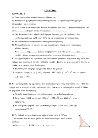 ΓΕΩΜΕΤΡΙΑ
ΚΕΦΑΛΑΙΟ 1
Α. Πνηνη είλαη νη ηύπνη πνπ καο δίλνπλ ην εκβαδόλ ηνπ
α) Τεηξαγώλνπ β) νξζνγσλίνπ (παξαιιεινγξάκκνπ) γ) ηπραίνπ παξαιιεινγξάκκνπ
δ) ηξαπεδίνπ θαη ε) ηξηγώλνπ
Β. Αλ ε πιεπξά ηεηξαγώλνπ είλαη 1m ηόηε ην εκβαδόλ ηνπ είλαη …. θαη νη ππνδηαηξέζεηο ηνπ
είλαη…………… Ζ ζρέζε πνπ ηα ζπλδέεη είλαη 1…=…..=…..=…….
Α. Να δηαηππώζεηε ην ππζαγόξεην ζεώξεκα. Σηε ζπλέρεηα, λα ζρεδηάζεηε έλα
νξζνγώλην ηξίγσλν ΑΒΓ (Â = 900
) θαη λα γξάςεηε ηνλ αληίζηνηρν ηύπν.
Β. Να δηαηππώζηε ην αληίζηξνθν ηνπ ππζαγόξεηνπ ζεσξήκαηνο.
Β. Να ζπκπιεξώζεηε ηα επόκελα θελά κε ηηο θαηάιιειεο ιέμεηο, ώζηε λα πξνθύςεη
αιεζήο πξόηαζε:
Αλ ην ……….. ηεο ……….. πιεπξάο ελόο ηξηγώλνπ είλαη ίζν κε ην……….ησλ ………
ησλ δύν άιισλ πιεπξώλ ηνπ ηξηγώλνπ , ηόηε ην ηξίγσλν είλαη νξζνγώλην.
Γ. Να ραξαθηεξίζεηε ηηο πξνηάζεηο πνπ αθνινπζνύλ γξάθνληαο ζηελ θόιια ζαο δίπια ζην
γξάκκα πνπ αληηζηνηρεί ζε θάζε πξόηαζε ηε ιέμε Σωζηό, αλ ε πξόηαζε είλαη ζσζηή, ή
Λάθος, αλ ε πξόηαζε είλαη ιαλζαζκέλε.
α. Τν ππζαγόξεην ζεώξεκα εθαξκόδεηαη ζε όια ηα ηξίγσλα.
β. Αλ γηα ηηο πιεπξέο , ,   ελόο ηξηγώλνπ ΑΒΓ ηζρύεη 2 2 2
    , ηόηε ην ηξίγσλν
ΑΒΓ έρεη 0ˆ 90  .
Β. Να ραξαθηεξίζεηε ηηο πξνηάζεηο πνπ αθνινπζνύλ γξάθνληαο ζηελ θόιια ζαο δίπια ζην
γξάκκα πνπ αληηζηνηρεί ζε θάζε πξόηαζε ηε ιέμε Σωζηό, αλ ε πξόηαζε είλαη ζσζηή, ή Λάθος,
αλ ε πξόηαζε είλαη ιαλζαζκέλε.
α. Τν ππζαγόξεην ζεώξεκα εθαξκόδεηαη κόλν ζηα νξζνγώληα ηξίγσλα.
β. Τν ηξίγσλν ΖΘΜ κε πιεπξέο ΖΘ= 5 , ΖΜ= 8 θαη ΘΜ= 3 είλαη
νξζνγώλην.
γ. Τν νξζνγώλην ηξίγσλν ΓΔΕ κε θάζεηεο πιεπξέο ΓΔ=8 θαη ΓΕ=15 έρεη
ππνηείλνπζα ΔΕ=17.
Β. Τν δηπιαλό ηξίγσλν ΚΛΜ είλαη νξζνγώλην κε γσλία Κ=900
θαη
ΚΝ ην ύςνο ηνπ. Να ζπκπιεξώζηε ηηο παξαθάησ ηζόηεηεο, ώζηε λα είλαη
αιεζείο:
α. ΜΛ2
=…+….. β. ΜΚ2
=…-… γ. ΝΛ2
=…-…
 