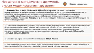 Нормативно-методические документы
в части моделирования нарушителя
1) Приказ ФСБ от 10 июля 2014 года № 378 «Об утверждении состава и содержания
организационных и технических мер по обеспечению безопасности персональных данных при их
обработке в информационных системах персональных данных с использованием средств
криптографической защиты информации, необходимых для выполнения установленных
Правительством Российской Федерации требований к защите персональных данных для каждого из
уровней защищенности»
2) «Методические рекомендации по разработке нормативных правовых актов, определяющих угрозы
безопасности персональных данных, актуальные при обработке персональных данных в
информационных системах персональных данных, эксплуатируемых при осуществлении
соответствующих видов деятельности», утвержденные руководством 8 Центра ФСБ России (№
149/7/2/6-432 от 31.03.2015)
3) Банк данных угроз безопасности информации ФСТЭК России
4) Методика определения актуальных угроз безопасности персональных данных при их обработке в
информационных системах персональных данных. ФСТЭК России, 2008 год
Модель нарушителя
 