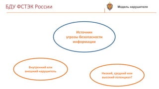 БДУ ФСТЭК России
Источник
угрозы безопасности
информации
Внутренний или
внешний нарушитель
Низкий, средний или
высокий потенциал?
Модель нарушителя
 
