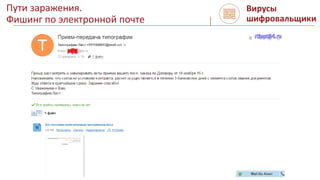 Пути заражения.
Фишинг по электронной почте
Вирусы
шифровальщики
 