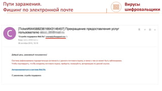 Пути заражения.
Фишинг по электронной почте
Вирусы
шифровальщики
 