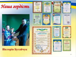 28
Наша гордість
Вікторія Бугайчук
 