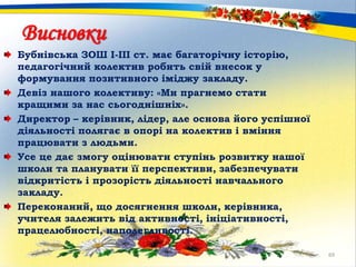 Висновки
Бубнівська ЗОШ І-ІІІ ст. має багаторічну історію,
педагогічний колектив робить свій внесок у
формування позитивного іміджу закладу.
Девіз нашого колективу: «Ми прагнемо стати
кращими за нас сьогоднішніх».
Директор – керівник, лідер, але основа його успішної
діяльності полягає в опорі на колектив і вміння
працювати з людьми.
Усе це дає змогу оцінювати ступінь розвитку нашої
школи та планувати її перспективи, забезпечувати
відкритість і прозорість діяльності навчального
закладу.
Переконаний, що досягнення школи, керівника,
учителя залежить від активності, ініціативності,
працелюбності, наполегливості.
69
 