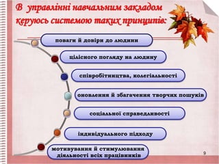 мотивування й стимулювання
діяльності всіх працівників
індивідуального підходу
соціальної справедливості
співробітництва, колегіальності
оновлення й збагачення творчих пошуків
поваги й довіри до людини
цілісного погляду на людину
В управлінні навчальним закладом
керуюсь системою таких принципів:
9
 