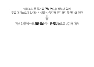 에피소드 목록이 최근일순으로 정렬돼 있어
무료 에피소드가 있다는 사실을 사용자가 인지하지 못한다고 판단
기본 정렬 방식을 최근일순에서 등록일순으로 변경해 대응
 