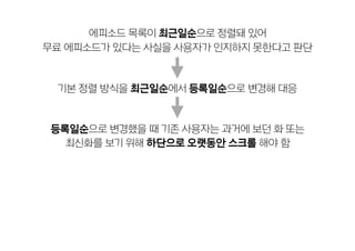 기본 정렬 방식을 최근일순에서 등록일순으로 변경해 대응
등록일순으로 변경했을 때 기존 사용자는 과거에 보던 화 또는
최신화를 보기 위해 하단으로 오랫동안 스크롤 해야 함
에피소드 목록이 최근일순으로 정렬돼 있어
무료 에피소드가 있다는 사실을 사용자가 인지하지 못한다고 판단
 