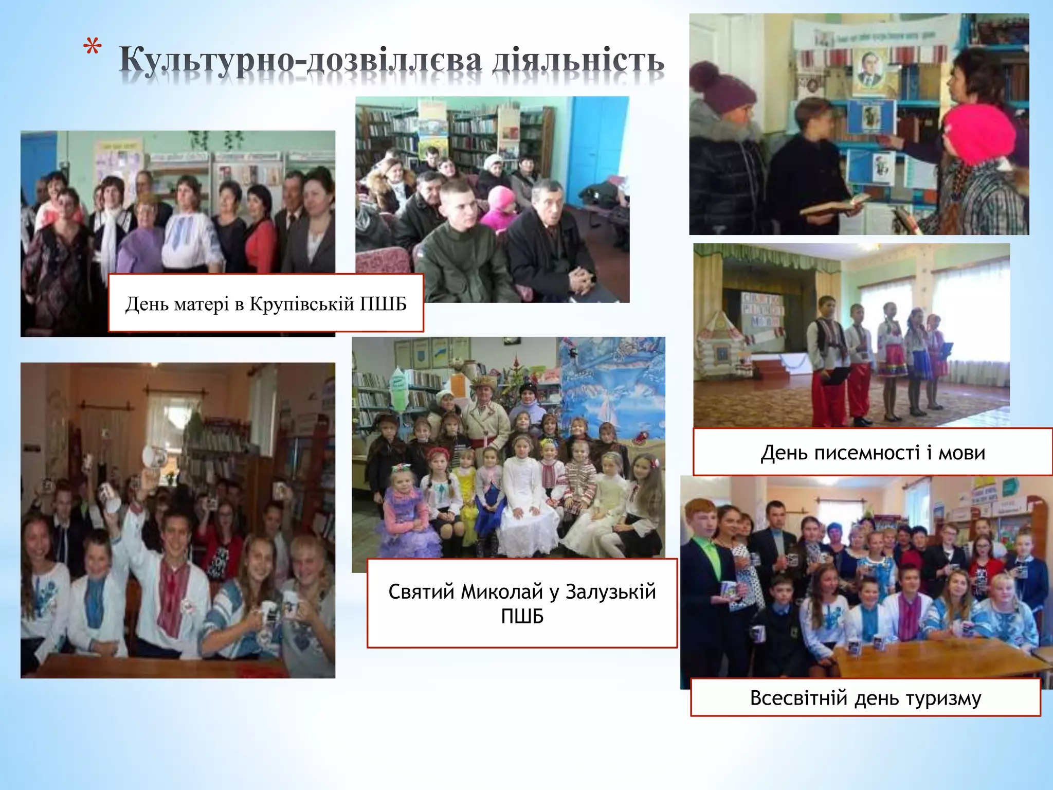 *
День матері в Крупівській ПШБ
Всесвітній день туризму
День писемності і мови
Святий Миколай у Залузькій
ПШБ
 