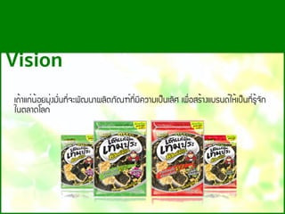 à¶้Òá¡่¹้ÍÂÁØ่§ÁÑ่¹·Õ่¨Ð¾Ñ²¹Ò¼ÅÔµÀÑ³±์·Õ่ÁÕ¤ÇÒÁà»็¹àÅÔÈ à¾×่ÍÊÃ้Ò§áºÃ¹´์ãË้à»็¹·Õ่ÃÙ้¨Ñ¡
ã¹µÅÒ´âÅ¡
Vision
 