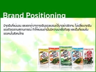 ÁÕ¨Ø´Â×¹·Õ่á¹่¹Í¹ áÅÐáµ¡µ่Ò§¨Ò¡¨Ø´Â×¹¢Í§áºÃ¹´์Í×่¹æÍÂ่Ò§ªÑ´à¨¹ äÁ่à»ÅÕ่Â¹¨Ø´Â×¹
¢Í§µÑÇàÍ§µÒÁÊ¶Ò¹¡ÒÃ³์ ·ํÒãË้áºÃ¹´์æ¹Ñ้¹ÁÕ¤ÇÒÁ¹่Òàª×่Í¶×ÍÊÙ§ áÅÐà»็¹·Õ่ÂÍÁÃÑº
¢Í§¤¹ã¹ÊÑ§¤Áä·Â
Brand Positioning
 