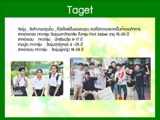 Taget
ÇÑÂÃØ่¹ , ÇÑÂ·ํÒ§Ò¹µÍ¹µ้¹ , ·Õ่ÁÕÊäµÅ์à»็¹¢Í§µ¹àÍ§, ¤¹·Õ่ÁÕ¤ÇÒÁÍÂÒ¡à»็¹à¨้Ò¢Í§¡Ô¨¡ÒÃ
ÊÒËÃ่ÒÂ·Í´ à¨ÒÐ¡ÅØ่Á ÇÑÂÃØ่¹ÁËÒÇÔ·ÂÒÅÑÂ ¶Ö§¡ÅØ่Á First Jobber ÍÒÂØ 15-25 »Õ
ÊÒËÃ่ÒÂÍº   à¨ÒÐ¡ÅØ่Á   ¹Ñ¡àÃÕÂ¹ÇÑÂ 4-17 »Õ
à·Á»ØÃÐ à¨ÒÐ¡ÅØ่Á   ÇÑÂÃØ่¹ÎÒÃ์´¤ÍÃ์ 4 -25 »Õ
ÊÒËÃ่ÒÂÍº à¨ÒÐ¡ÅØ่Á   ÇÑÂÃØ่¹¼Ù้Ë­Ô§ 18-28 »Õ
 