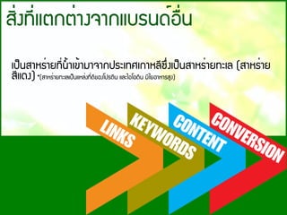 ÊÔ่§·Õ่áµ¡µ่Ò§¨Ò¡áºÃ¹´์Í×่¹
à»็¹ÊÒËÃ่ÒÂ·Õ่¹ํ้Òà¢้ÒÁÒ¨Ò¡»ÃÐà·Èà¡ÒËÅÕ«Ö่§à»็¹ÊÒËÃ่ÒÂ·ÐàÅ (ÊÒËÃ่ÒÂ
ÊÕá´§) *(ÊÒËÃ่ÒÂ·ÐàÅà»็¹áËÅ่§·Õ่´Õ¢Í§â»ÃµÕ¹ áÅÐäÍâÍ´Õ¹ ÁÕãÂÍÒËÒÃÊÙ§)
 