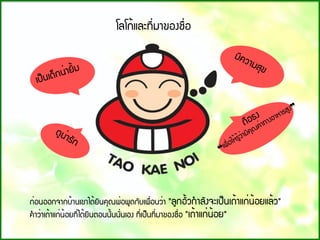 ¡่Í¹ÍÍ¡¨Ò¡º้Ò¹à¢Òä´้ÂÔ¹¤Ø³¾่Í¾Ù´¡Ñºà¾×่Í¹Ç่Ò "ÅÙ¡ÍÑ้Ç¡ํÒÅÑ§¨Ðà»็¹à¶้Òá¡่¹้ÍÂáÅ้Ç"
¤ํÒÇ่Òà¶้Òá¡่¹้ÍÂ·Õ่ä´้ÂÔ¹µÍ¹¹Ñ้¹¹Ñ่¹àÍ§ ·Õ่à»็¹·Õ่ÁÒ¢Í§ª×่Í "à¶้Òá¡่¹้ÍÂ"
à»็¹à´็¡¹่ÒÂÔ้Á
´Ù¹่ÒÃÑ¡
ÁÕ¤ÇÒÁÊØ¢
¶×Í¸§
❝à¾×่ÍãË้ÃÙ้Ç่ÒÁÕ¤Ø³¤่Ò·Ò§ÍÒËÒÃÊÙ§❞
âÅâ¡้áÅÐ·Õ่ÁÒ¢Í§ª×่Í
 