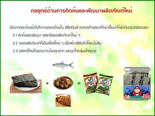 à¹×่Í§¨Ò¡àÃÒµ้Í§à¢้Òä»·ํÒ¡ÒÃµÅÒ´ãËÁ่ã¹ ¿ÔÅÔ»»Ô¹Ê์ àÃÒ¤ÇÃ·ํÒÃÊªÒµÔãËÁ่æ¢Ö้¹ÁÒãË้à¢้Ò¡Ñº»ÃÐà·È¢Í§à¢Ò
2.1 ¤Ô´¤้¹áÅÐ¾Ñ²¹Ò ÃÊªÒµÔáÅÐ¼ÅÔµÀÑ³±์ãËÁ่ æ
2.2 ÍÍ¡¼ÅÔµÀÑ³±์·Õ่à»็¹ÊäµÅ์ãËÁ่ æ à¾×่ÍÊÃ้Ò§ÊÕÊÑ¹·ํÒãË้¤¹äÁ่Å×Á
2.3 ÃÊªÒµÔãËÁ่·Õ่ÍÍ¡ÁÒ¨Ðµ้Í§¶Ù¡»Ò¡ áÅÐ¶Ù¡ã¨¡ÅØ่Áà»้ÒËÁÒÂ
+ =
กลยุทธ์ด้านการคิดค้นและพัฒนาผลิตภัณฑ์ใหม่ 
 