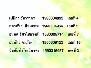 เปมิกา ธัมวรากร 1560304899 เลขที่ 4
สุตาภัทร เนียมหอม 1560304956 เลขที่ 5
ธนพล อัศวไชยวงศ์ 1560305714 เลขที่ 7
ธนภัทร คงเรือง 1560309153 เลขที่ 18
นิชนันท์ ภัทรวิภาพร 1560316497 เลขที่ 31
 