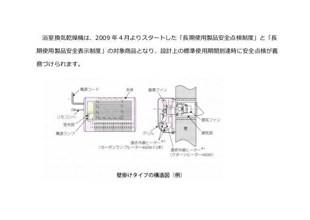 図解 換気扇 レンジフードの正しい選び方 使い方 掃除 交換 修理 処分