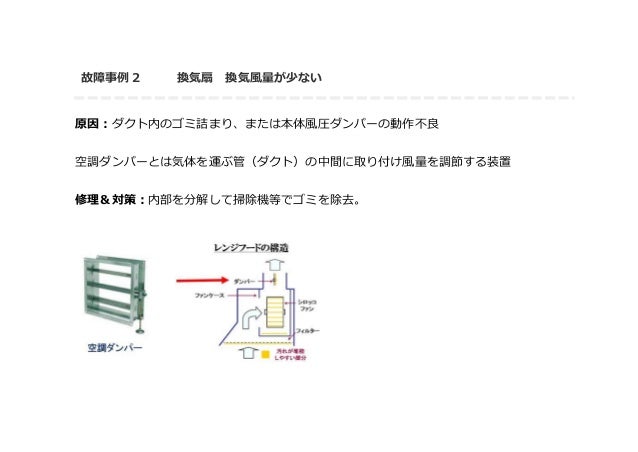 図解 換気扇 レンジフードの正しい選び方 使い方 掃除 交換 修理 処分