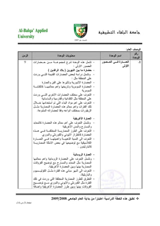 تلخيص تاريخ عمارة