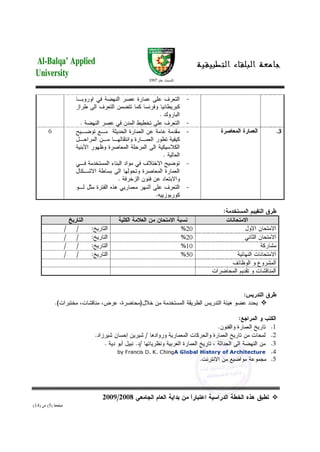 تلخيص تاريخ عمارة