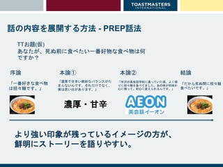 話の内容を展開する方法 - PREP話法
より強い印象が残っているイメージの方が、
鮮明にストーリーを語りやすい。
TTお題(仮)
あなたが、死ぬ前に食べたい一番好物な食べ物は何
ですか？
「一番好きな食べ物
は担々麺です。」
濃厚・甘辛
「濃厚で甘辛い絶妙なバランスがた
まらないんです。それだけでなく、
実は思い出があります。」
「所沢の英会話学校に通っていた頃、よく帰
りに担々麺を食べてました。あの味が何故か
心に残って。初心に変えられるんです。」
「だから死ぬ間に担々麺
食べたいです。」
序論 本論① 本論② 結論
 