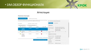 • 1IM.ОБЗОР ФУНКЦИОНАЛА
Аттестация доступа
 