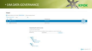 • 1IM.DATA GOVERNANCE
 