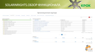 SOLARINRIGHTS.ОБЗОР ФУНКЦИОНАЛА
 