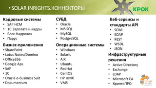 • SOLAR INRIGHTS.КОННЕКТОРЫ
Кадровые системы
• SAP HCM
• 1C:Зарплата и кадры
• Босс-Кадровик
• Парус
Бизнес-приложения
• SharePoint
• Lotus Notes/Domino
• Office356
• Google Aps
• SAP
• 1C
• Oracle e-Business Suit
• Documentum
СУБД
• Oracle
• MS SQL
• MySQL
• PostgreSQL
Операционные системы
• Windows
• Solaris
• AIX
• Ubuntu
• RedHat
• CentOS
• HP UNIX
• VMS
Веб-сервисы и
стандарты API
• SCIM
• SOAP
• REST
• WSDL
• JSON
Инфраструктурные
решения
• Active Directory
• Exchange
• LDAP
• Microsoft CA
• КриптоПРО
 