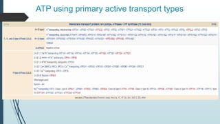 ATP using primary active transport types
 