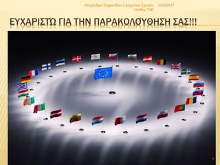ΕΥΧΑΡΙΣΤΏ ΓΙΑ ΤΗΝ ΠΑΡΑΚΟΛΟΎΘΗΣΉ ΣΑΣ!!!
23/5/2017Αλεξάνδρα Στεφανίδου 2 Δημοτικό Σχολείο
Ξάνθης T4E
7
 