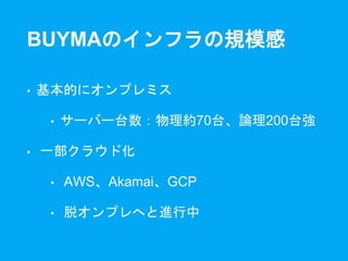 BUYMAのインフラの規模感
• 基本的にオンプレミス
• サーバー台数：物理約70台、論理200台強
• 一部クラウド化
• AWS、Akamai、GCP
• 脱オンプレへと進行中
 
