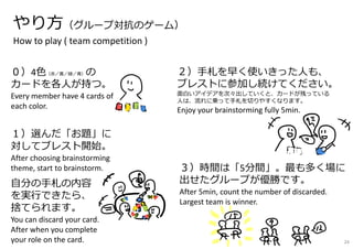 やり方（グループ対抗のゲーム）
How to play ( team competition )
━━━━━━━━━━━━━━━━━━━━━
０）4色（⾚／⻩／緑／⻘）の
カードを各人が持つ。
Every member have 4 cards of
each color.
２）⼿札を早く使いきった人も、
ブレストに参加し続けてください。
面白いアイデアを次々出していくと、カードが残っている
人は、流れに乗って⼿札を切りやすくなります。
Enjoy your brainstorming fully 5min.
３）時間は「5分間」。最も多く場に
出せたグループが優勝です。
After 5min, count the number of discarded.
Largest team is winner.
自分の⼿札の内容
を実⾏できたら、
捨てられます。
You can discard your card.
After when you complete
your role on the card.
１）選んだ「お題」に
対してブレスト開始。
After choosing brainstorming
theme, start to brainstorm.
24
 
