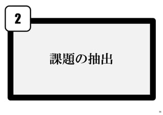 2
36
課題の抽出
 