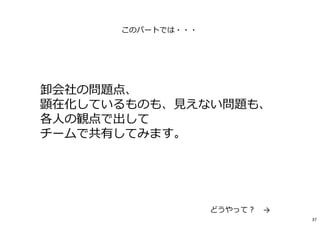 このパートでは・・・
どうやって︖ →
卸会社の問題点、
顕在化しているものも、⾒えない問題も、
各人の観点で出して
チームで共有してみます。
37
 