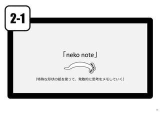 「neko note」
（特殊な形状の紙を使って、発散的に思考をメモしていく）
38
2-1
 